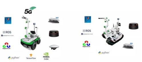 政策東風(fēng)助力機(jī)器人產(chǎn)業(yè)升級，中科深谷核心技術(shù)賦能移動機(jī)器人高端智能化發(fā)展